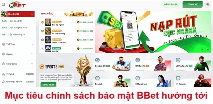Mục tiêu hướng tới của chính sách bảo mật BBet