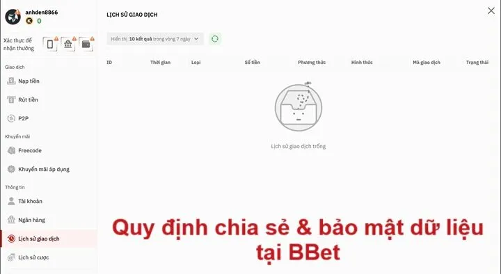Nội dung chính trong chính sách bảo mật
