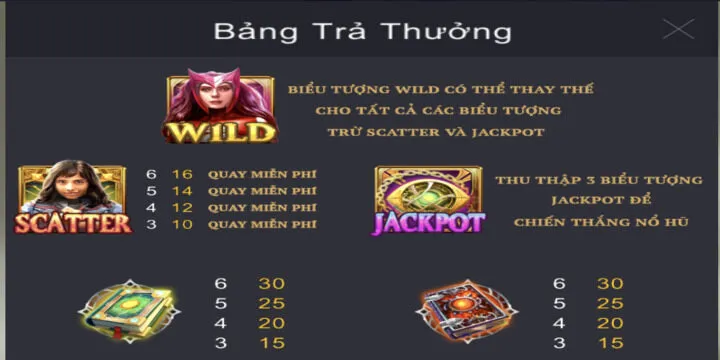 Doctor Strange BBET là trò chơi siêu hấp dẫn tại nhà cái