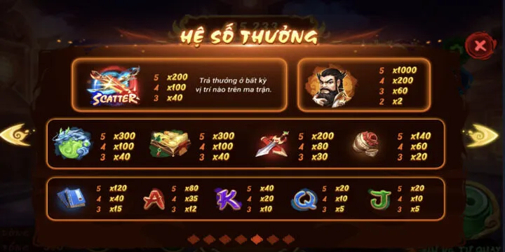 Nổ hũ Phong Vân BBET là trò chơi võ hiệp lôi cuốn