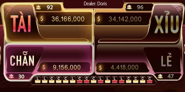 Các cửa cược trong tài xỉu livestream BBet