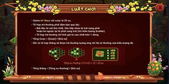 Tìm hiểu bảng biểu tượng đi kèm trong sắc xuân chợ tết BBET