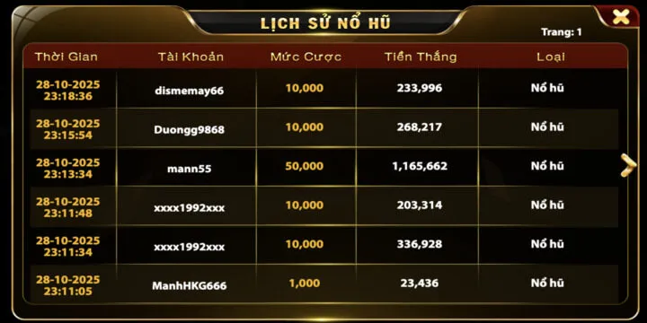 Luật chơi trên dưới BBET chi tiết nhất