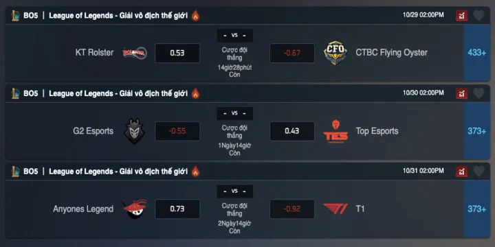 Các tựa game Esports hot nhất đang gây sốt tại SABA