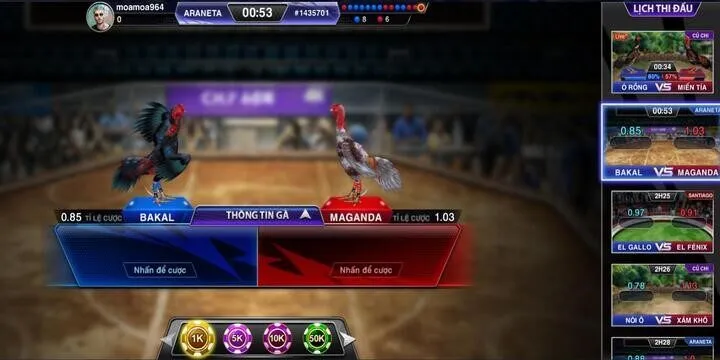 Khái quát đôi nét về siêu phẩm chiến kê BBET hấp dẫn