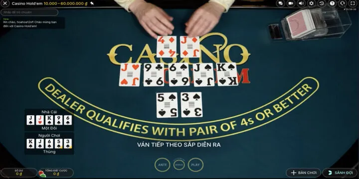 Sơ lược cơ bản về sảnh Poker BBet