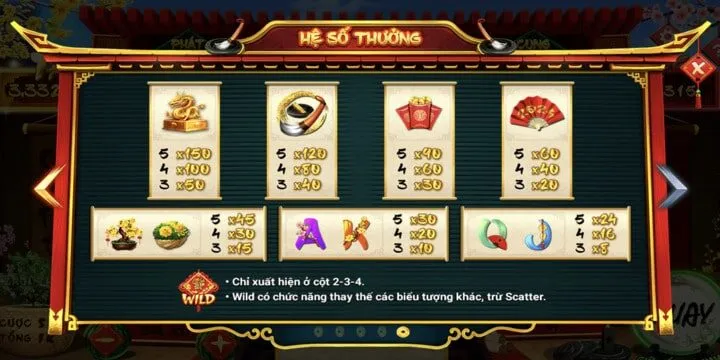 Ông đồ BBET là trải nghiệm chơi game siêu đỉnh tại nhà cái