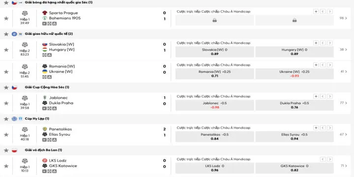 Hướng dẫn chi tiết cách chơi và trải nghiệm trong BTI Sports