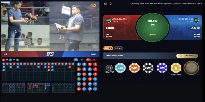 Giải mã các câu hỏi thường gặp liên quan đến Kê vương BBET