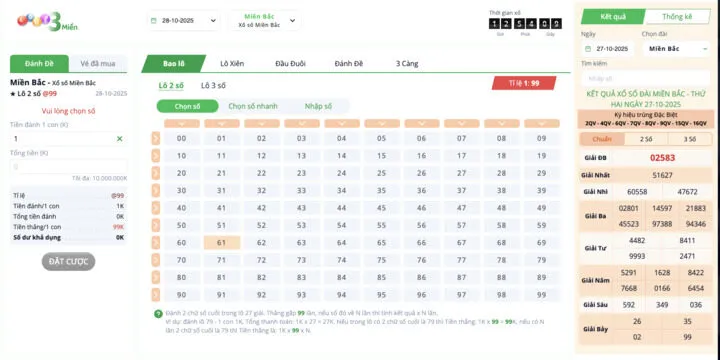 Những quy tắc cơ bản của hình thức lô đề 3 miền BBET