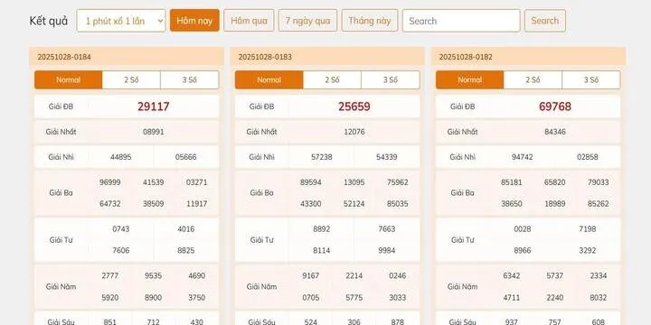 Các hình thức lô đề siêu tốc BBET