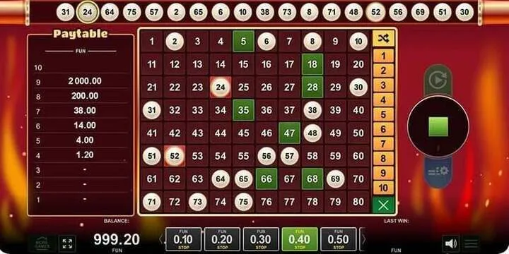 Mẹo hay chinh phục Keno hiệu quả từ cao thủ 