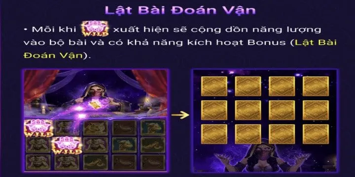 Quy định bất di bất dịch của trò chơi Bảo vật Ba Tư BBET 