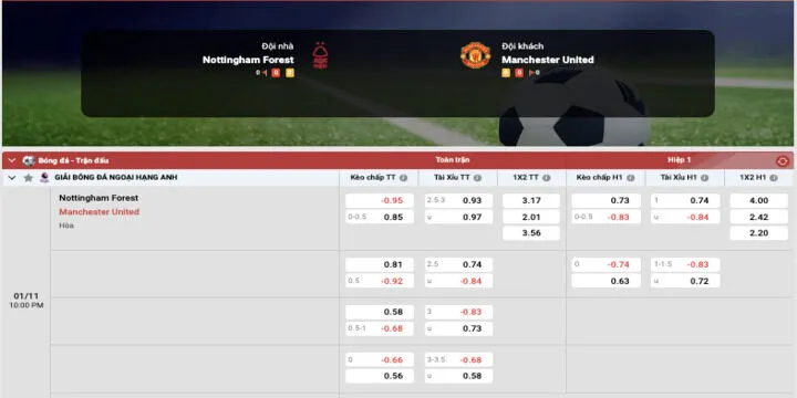 nguyen-tac-dat-cuoc-va-cach-tinh-ty-le-tai-k-sports-bbet