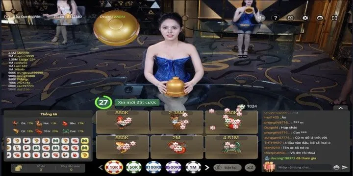 Thông tin sơ lược về bầu cua Bigwin BBet