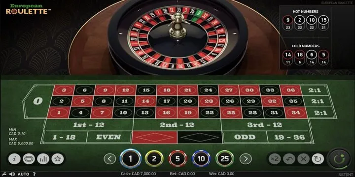 Nắm bắt luật lệ của Roulette BBet dành cho người mới