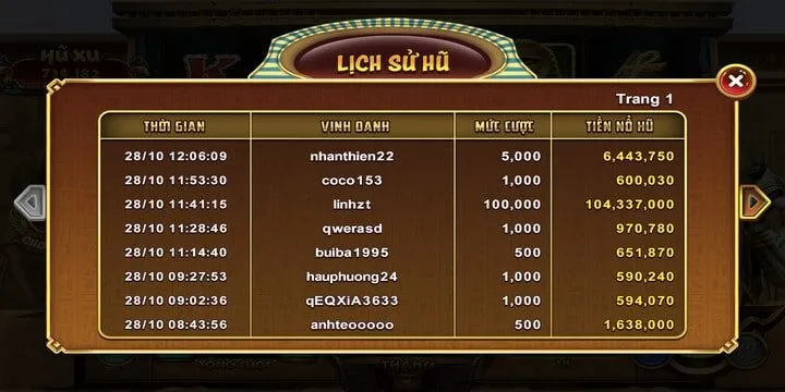 Các điểm nổi bật chỉ có trong nữ hoàng Ai Cập BBet